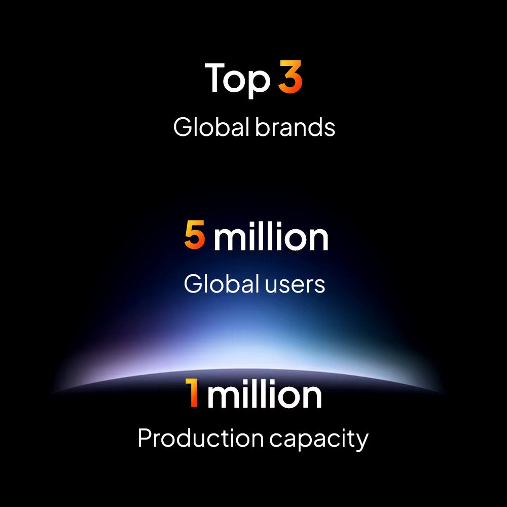 BYINTEK 2200 ANSI Lumens DLP 3D 4K Portable Home Projector R90 Max GTV Platform Table Clamp Stand Projector with Karaoke