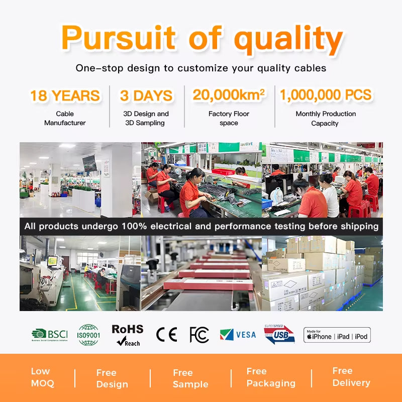 UNIEAN Factory Wholesale HD 2M 10M 2.1 UHD 48Gbps Video Cable Display Port to 8K 4K UHD Cable for Screen Projection to TV