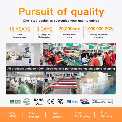 UNIEAN Factory Wholesale HD 2M 10M 2.1 UHD 48Gbps Video Cable Display Port to 8K 4K UHD Cable for Screen Projection to TV